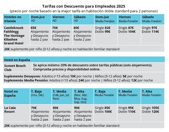 2025 fbd employee discount posters v3 spanish