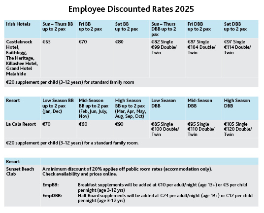 2025 fbd employee discount posters v3