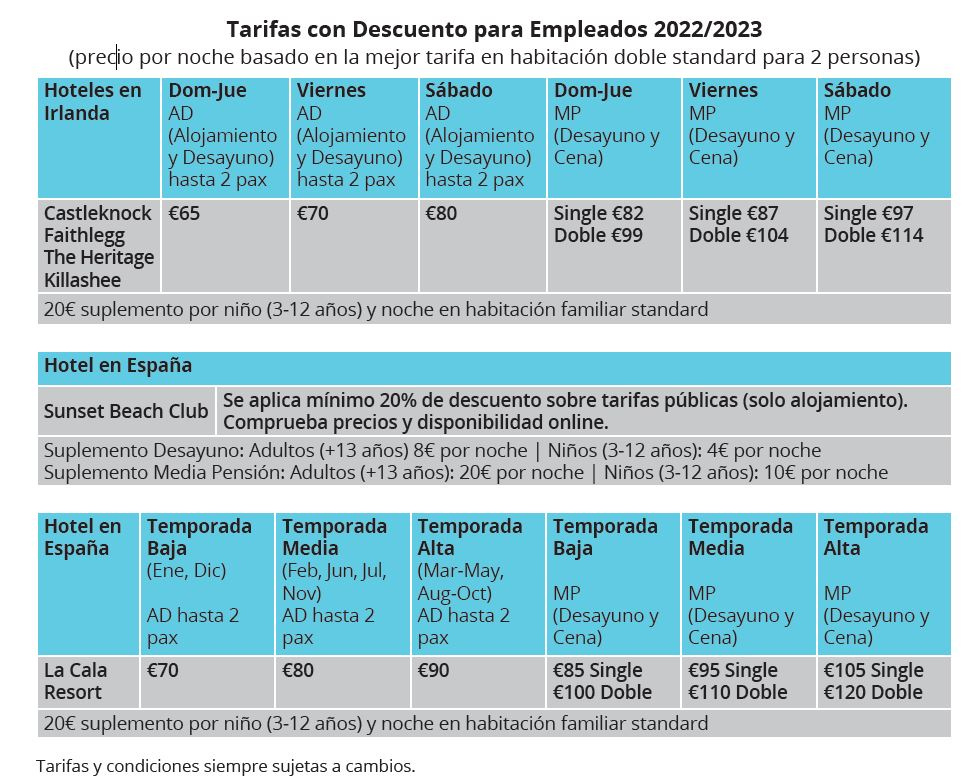 employee discount rates in spanish 2022 23
