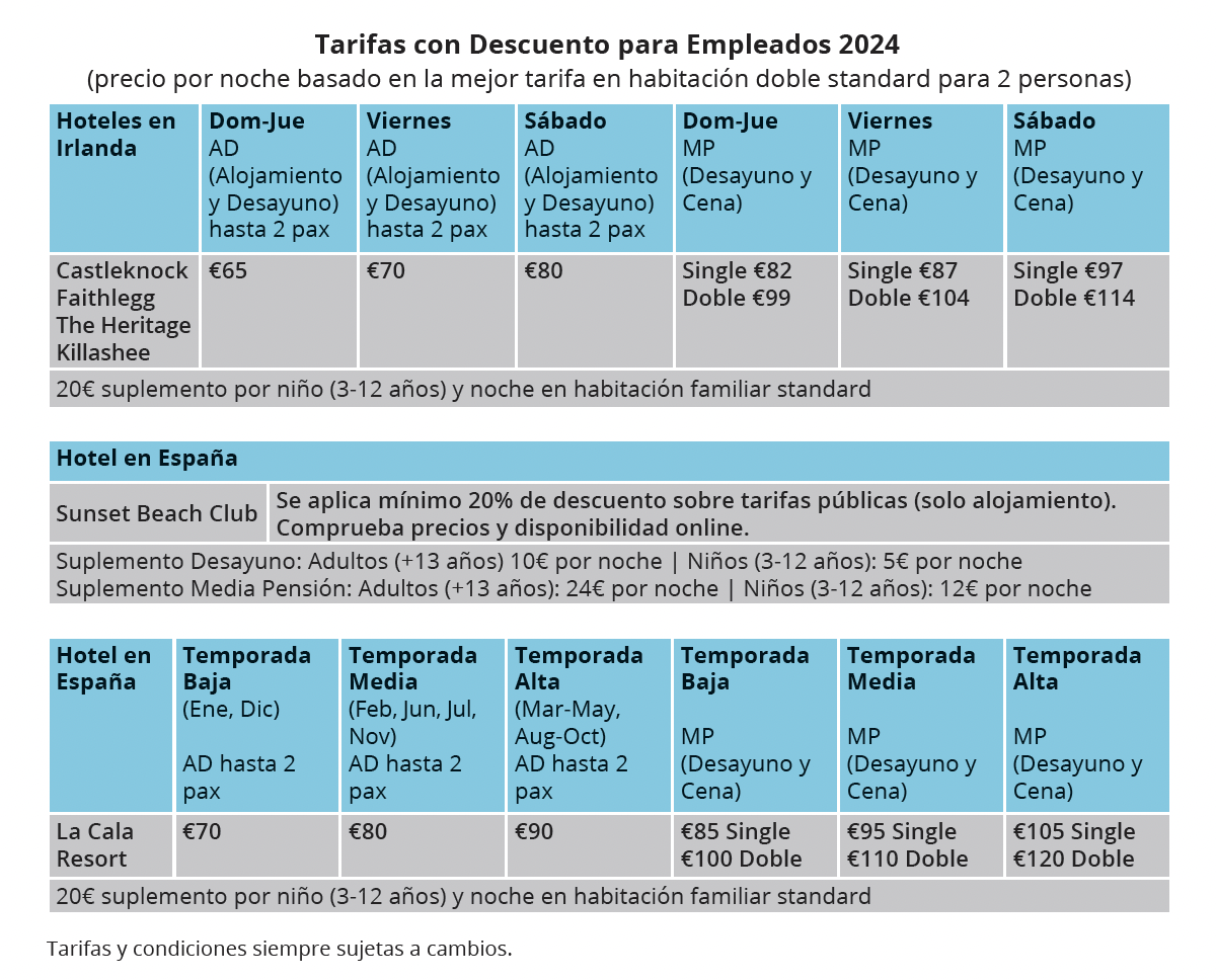 employee discount rates in spanish 24 v3