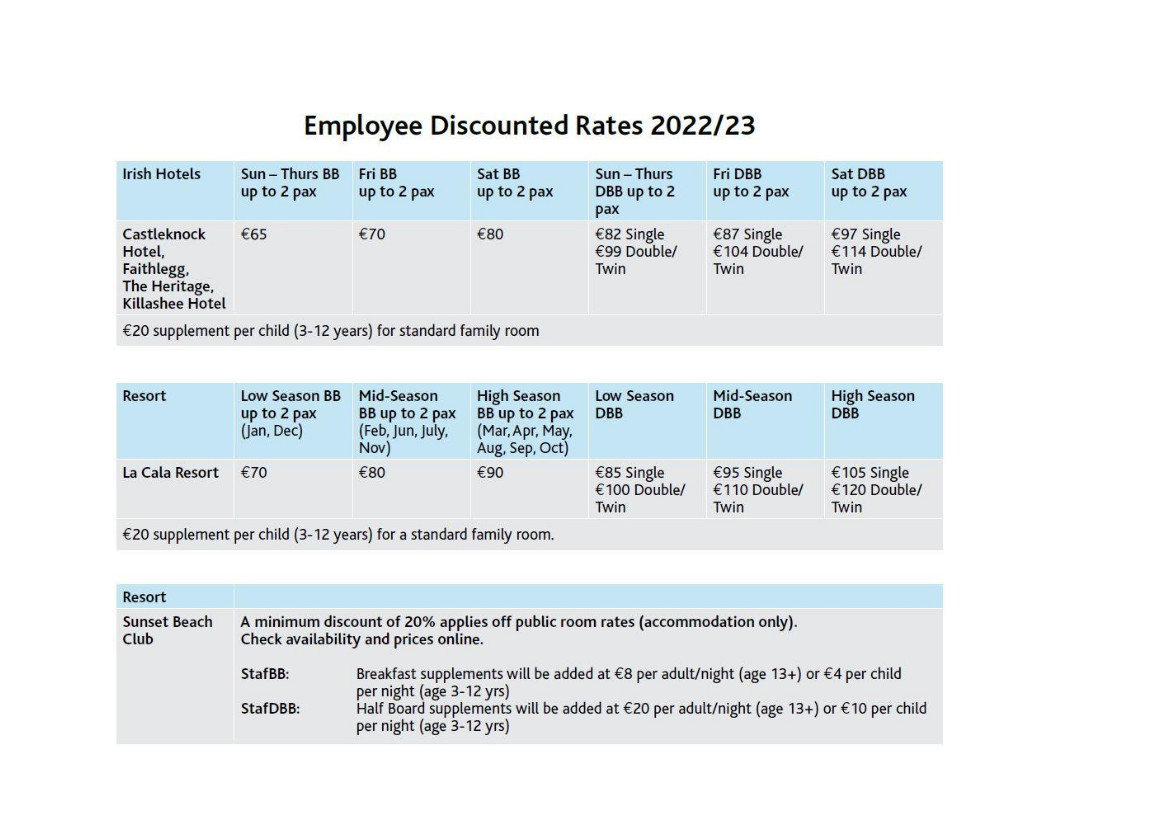 employee discounted rates 2022 23