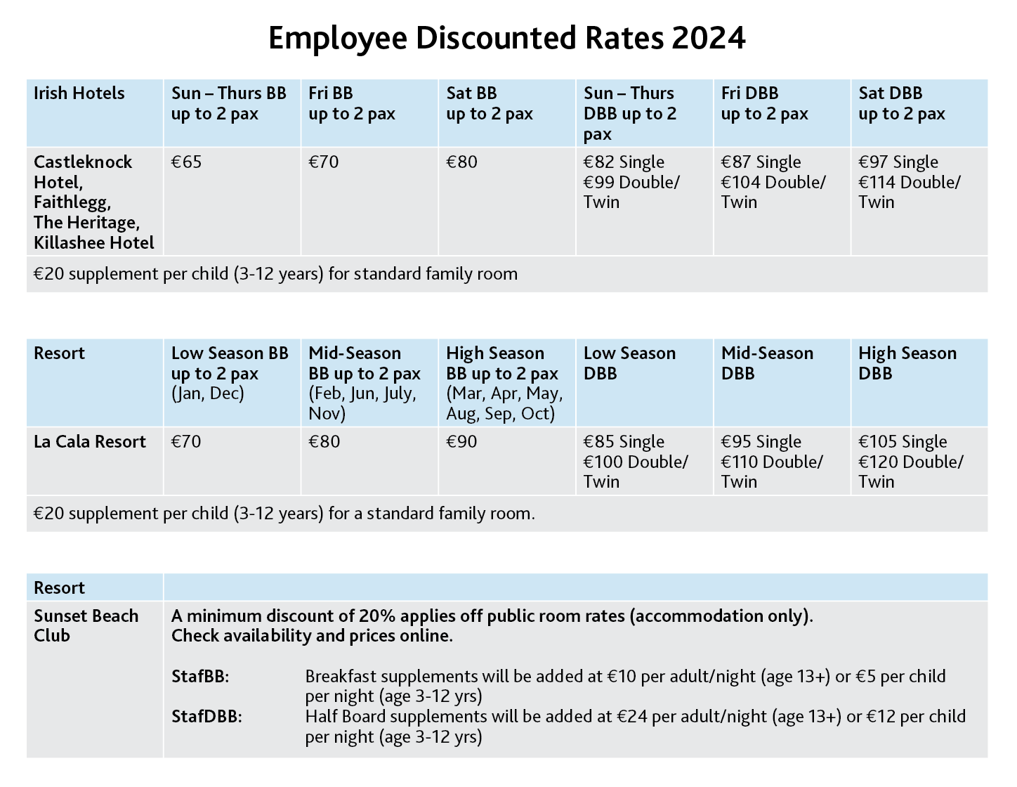 employee discounted rates 2024 v2