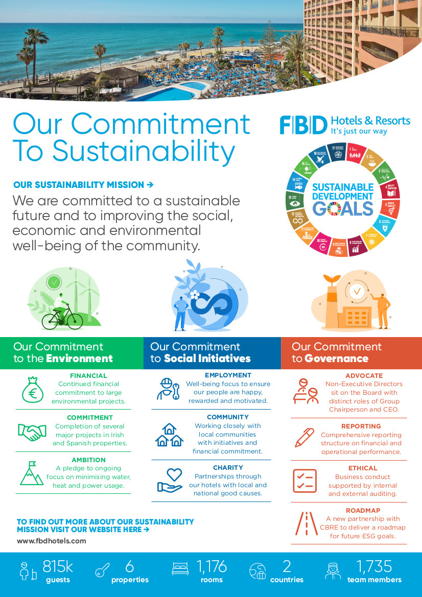 fbd sustainability template group fa