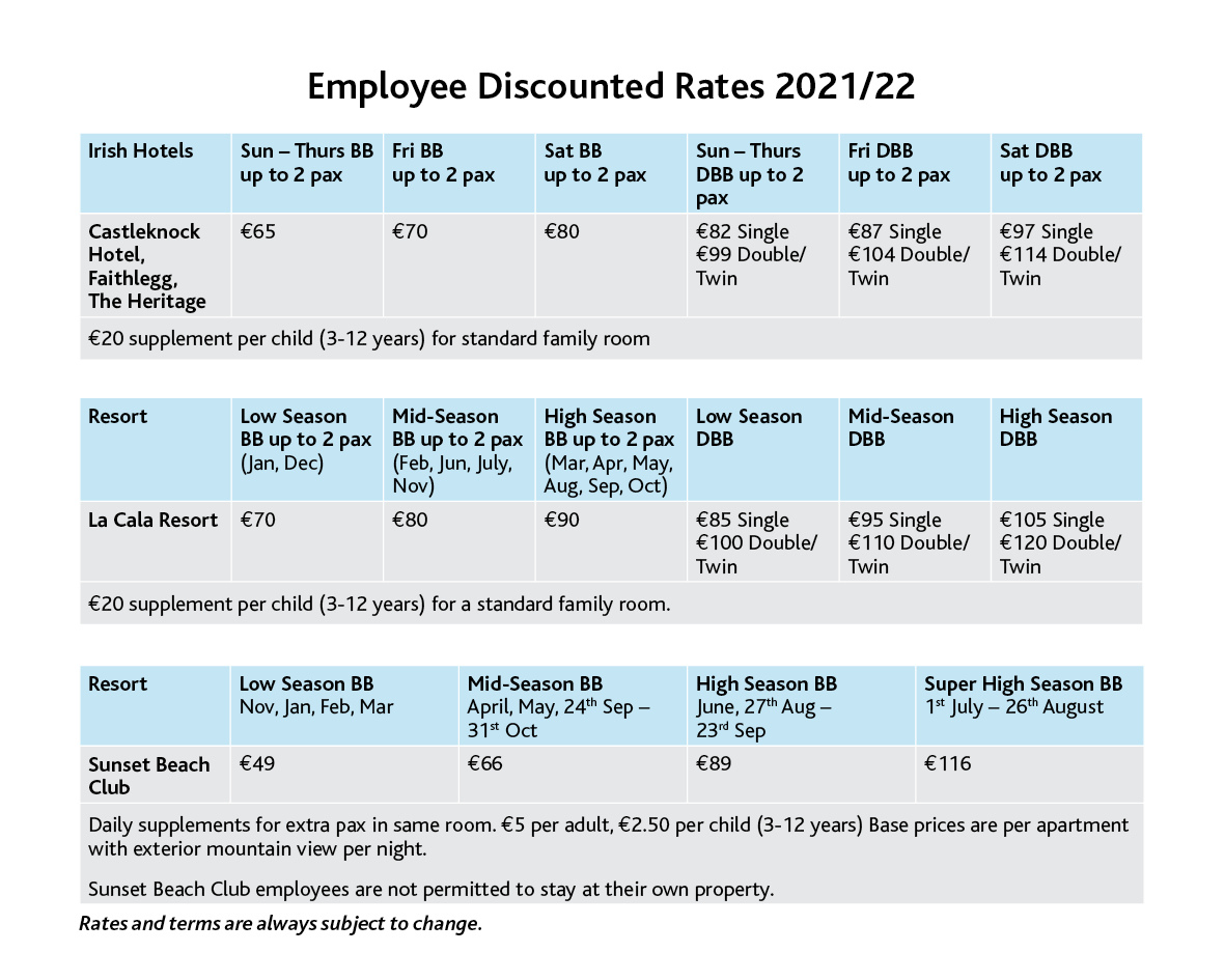 fbd employee discount rates table eng